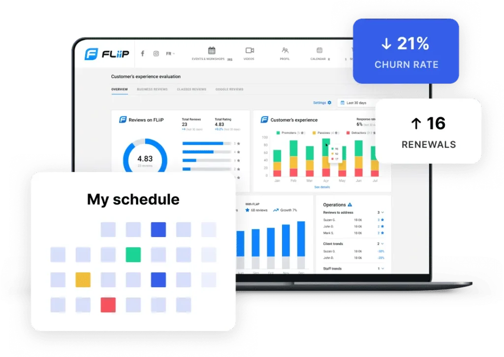 a demonstration of Fliip's management capabilities 