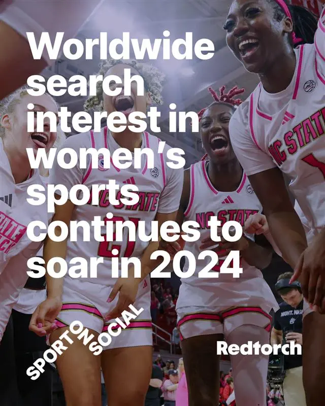 an image of women athletes from Redtorch Sport on Social report